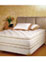Royal Cloud Pillowtop Mattress