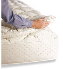 Mattress Pads