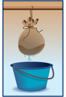 DIY Dehumidifier