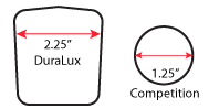 Extra Wide Air Path Reduces Clogs