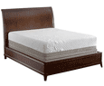 Serta iComfort Mattresses