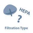 Allergy Mask Filter Types Asthma Mask Filter Types