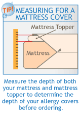Measure Overal Depth of Mattress & Mattress Pad Before Buying a Mattress Cover