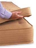 Mattress Pads