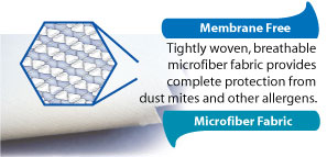 Allergy Armor Advanced Fabric