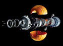 Dyson Ball Vacuums