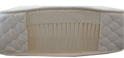 Naturally Hypoallergenic Mattress
