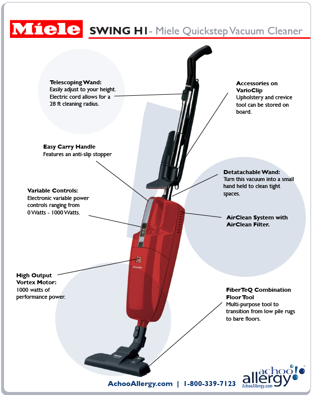 Miele S194 Quickstep Vacuum