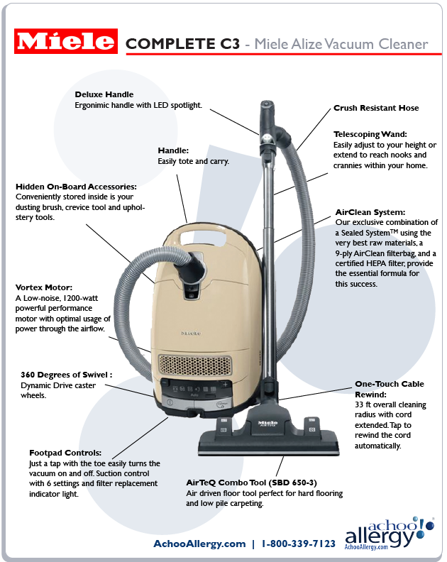 Miele Alize Vacuum Cleaner Details