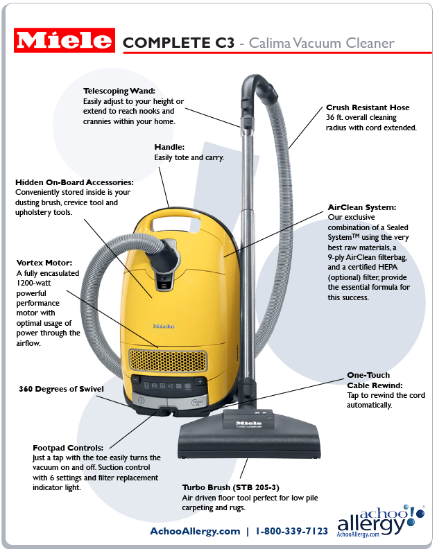 Miele Calima Vacuum Cleaner Details