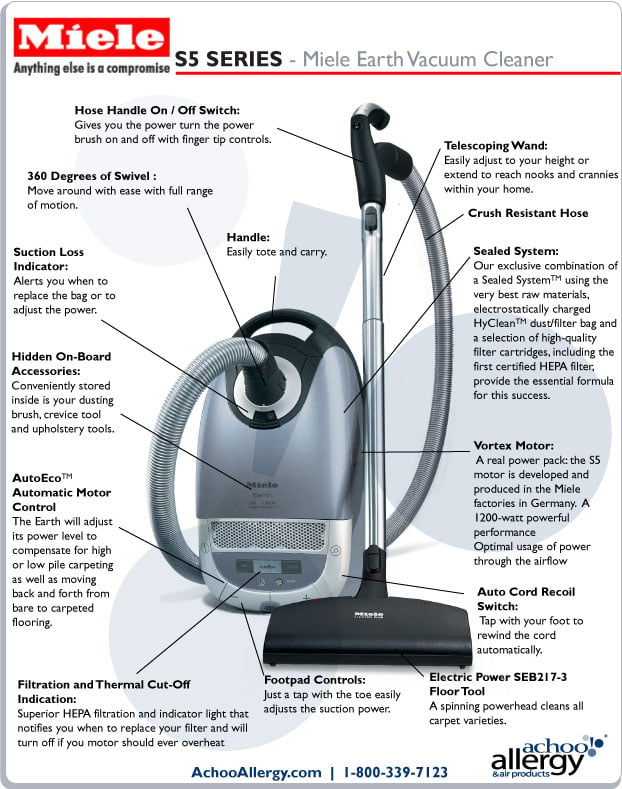 Miele Earth Vacuum Cleaner