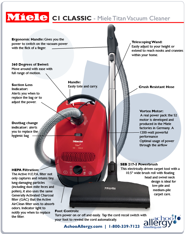 Miele Titan Canister Vacuuum