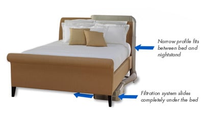 PureNight conforms to your bed
