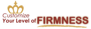 Your Level of Firmness
