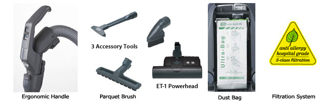 SEBO K3 Series Attachments