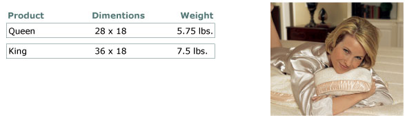 The GrandPillow by Tempur-Pedic� - Dimensions & Weight