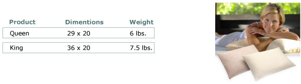 The RhapsodyPillow by Tempur-Pedic™ - Dimensions & Weight Chart