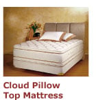 Royal Pedic Cloud Piloow Top Mattress