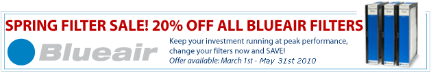20% off All Blueair Filters