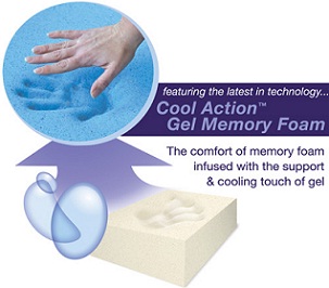 Serta's Patented Cool Gel Memory Foam