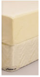 Tempurr-Pedic Mattress vs Mattress Set