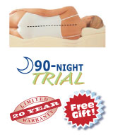 90 Night Trial