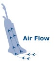 Vacuum Cleaners Air Flow - CFM