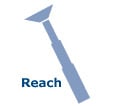 Reach & Cleaning Radius