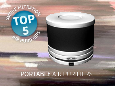portable air purifiers | small room & office air purifier