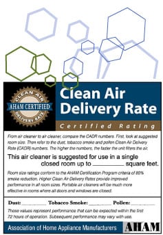 Air Purifier CADR Certificate