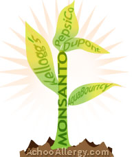 Against Genetically Modified Food Labeling