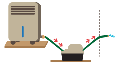 Dehumidifier Water Removal Options - Gravity Drain Dehumidifier Water Removal Options - Gravity Drain