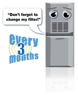 Change Your Furnace Filter Every Three Months