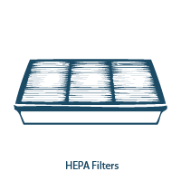Best for Particle Filtration - HEPA Filter