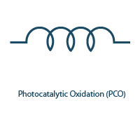 Photocatalytic Oxidation - A New Way to Remove VOCs?