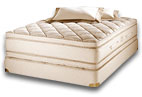 Royal-Pedic Mattresses Frequently Asked Questions