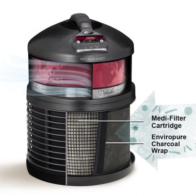 Medi aire deals air purifier
