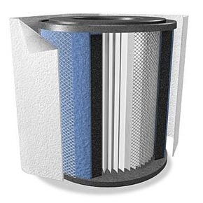 Advanced HEPA+ Replacement Filter Pack