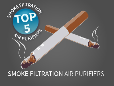 Top Five Smoke Air Purifiers