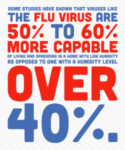 Low Humidity homes are more susceptible to flu